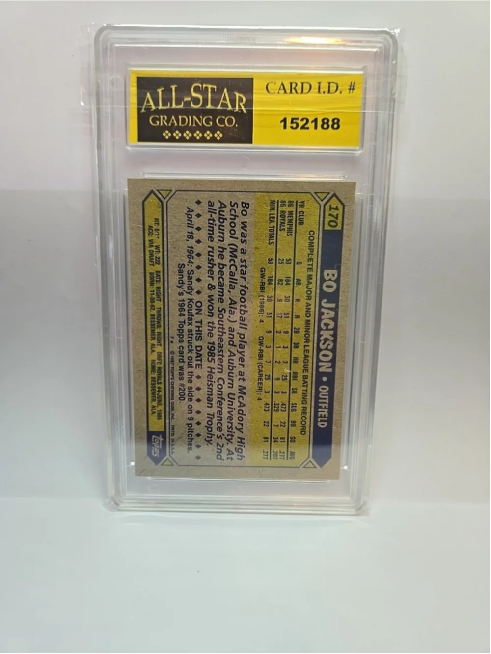 Topps product 1987